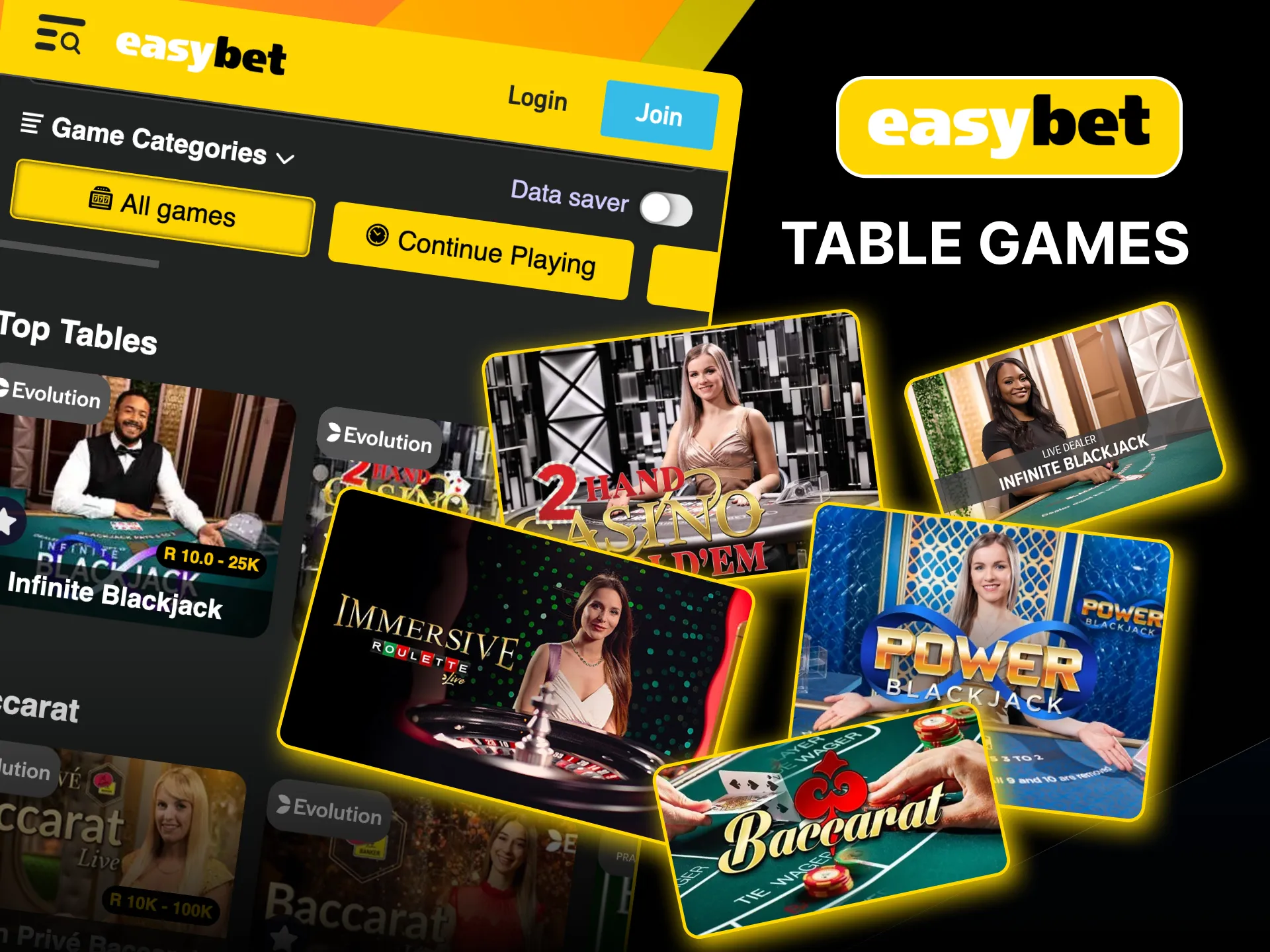 Easybet offers classic table games with various betting limits.